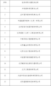 財(cái)政部公布25家政府采購(gòu)代理機(jī)構(gòu)檢查名單 解讀與影響分析